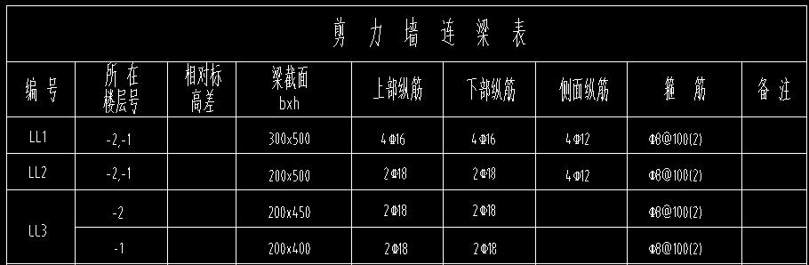 窗洞