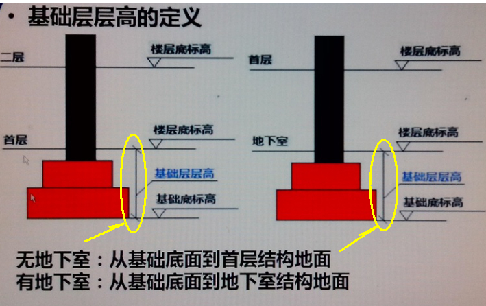 正负零