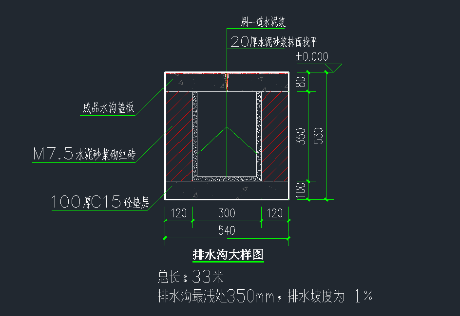 土建