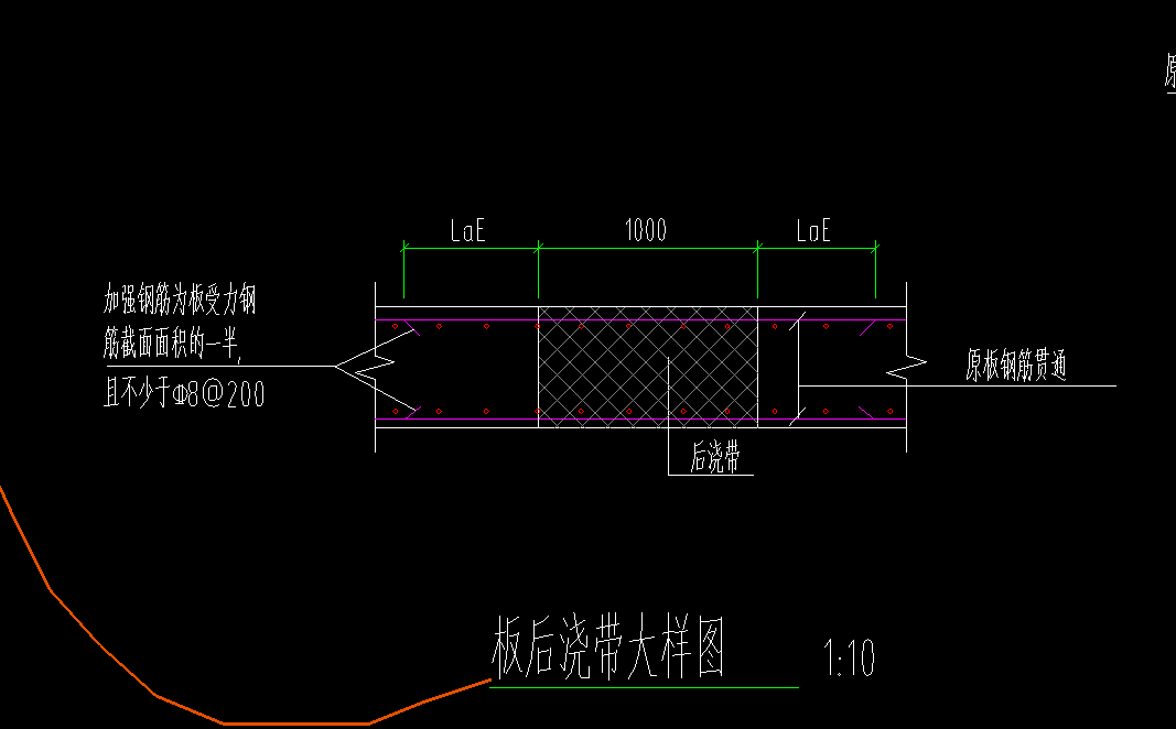 后浇带定义