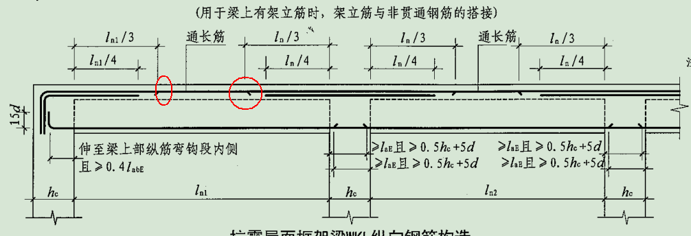 拉通