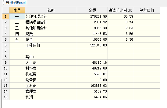 项目管理界