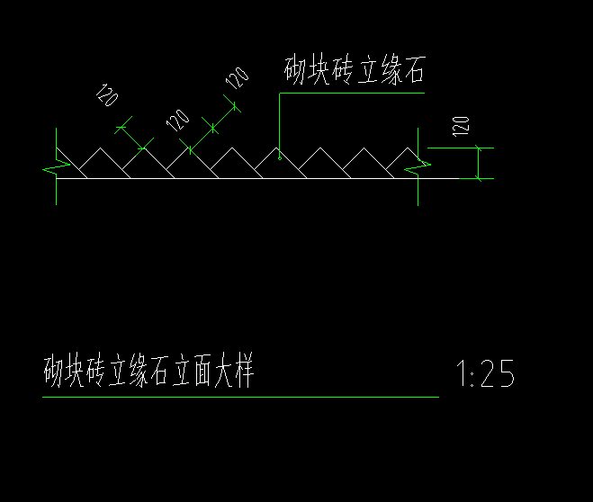 路緣石套什么定額