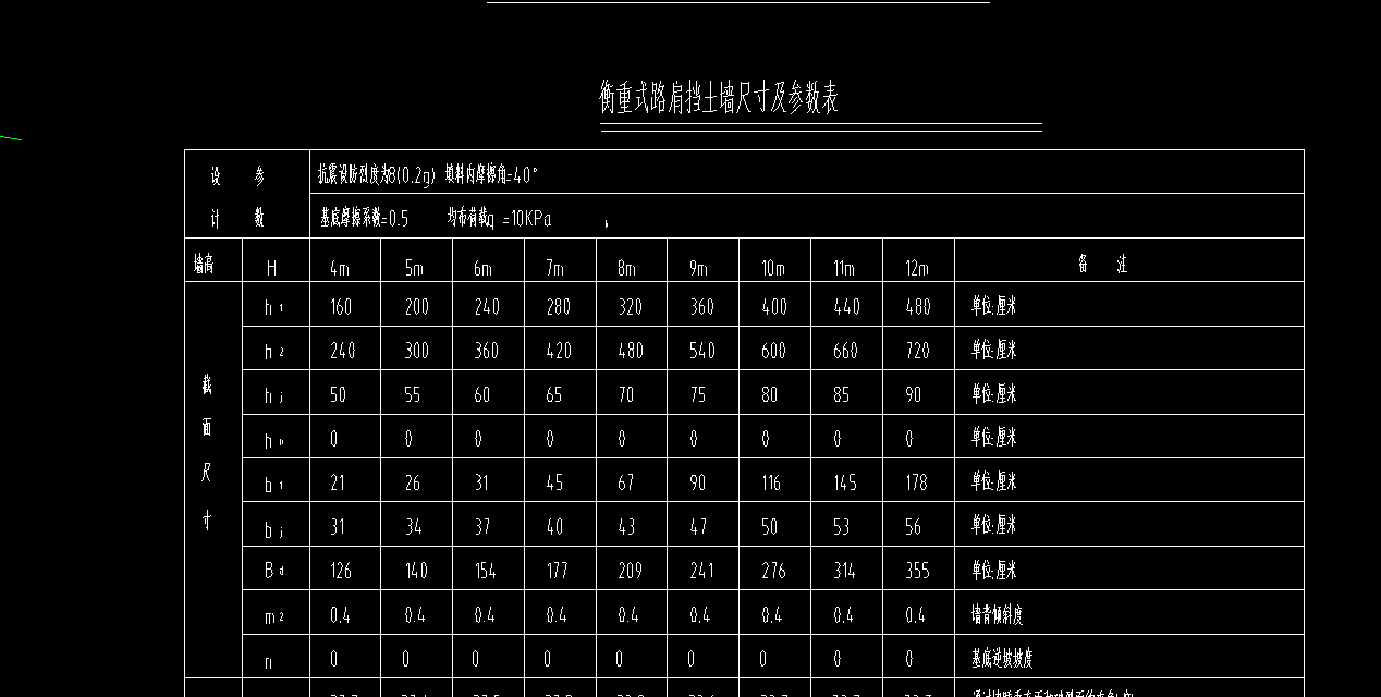截面面积