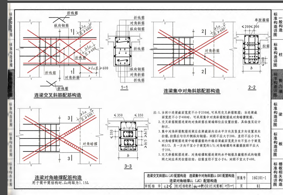 下部