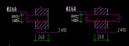 压墙筋