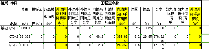 套清单