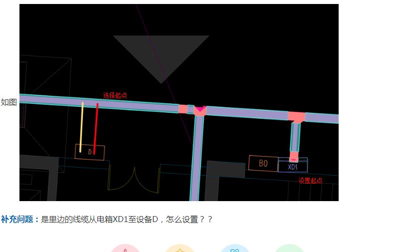 線管
