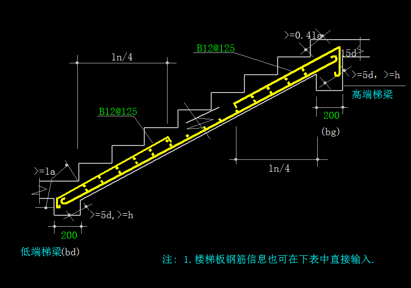 什么钢筋