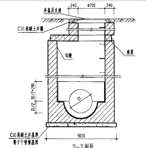 工作面