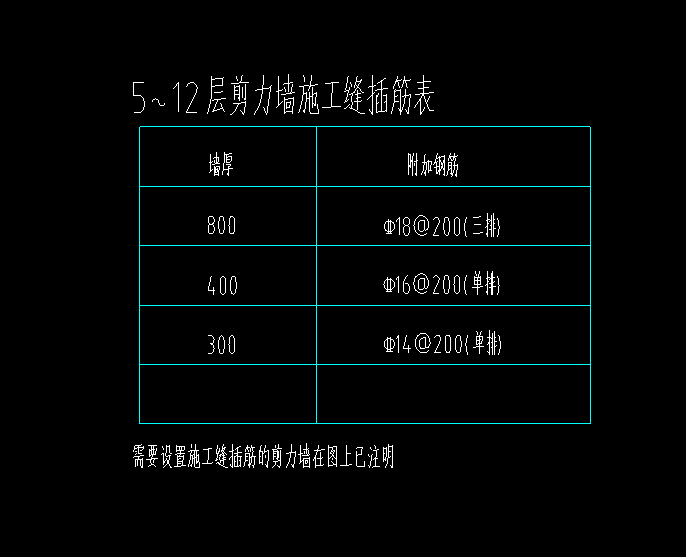 施工縫插筋