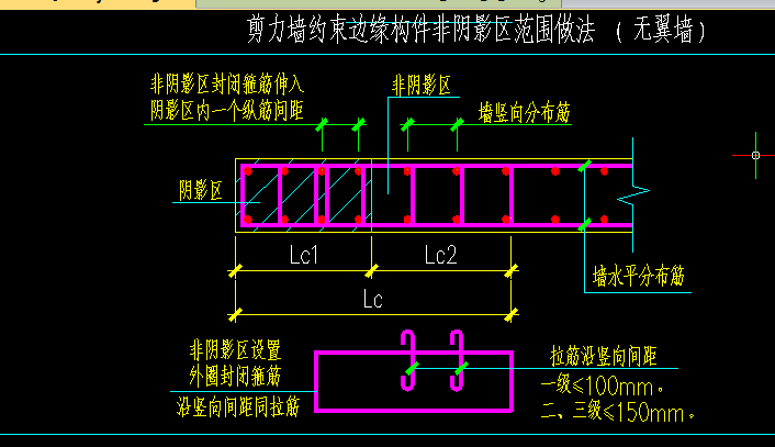 非阴影