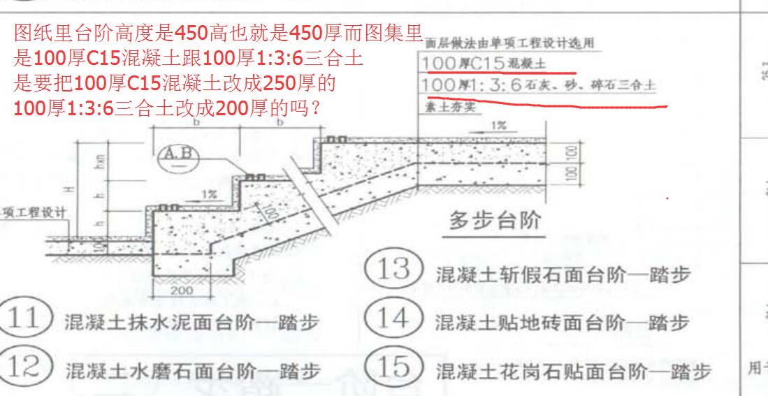 关于混凝土台阶厚度问题