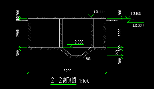 标高