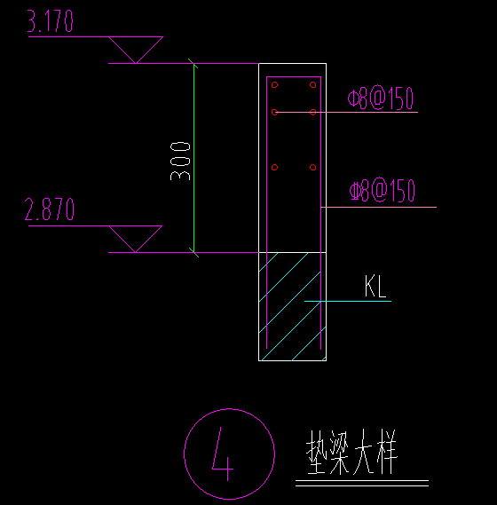 钢筋设置