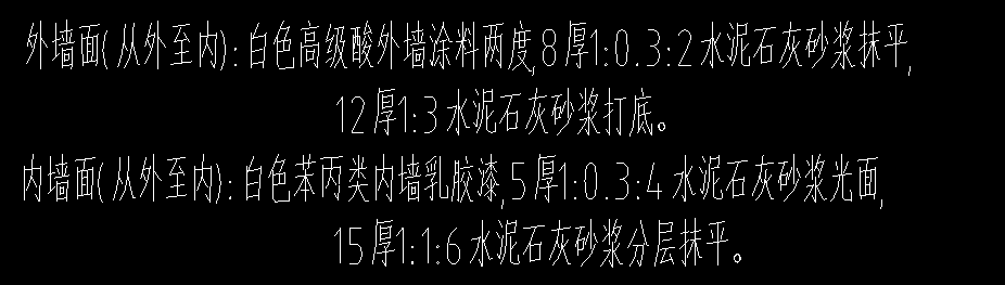 選擇定額