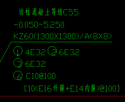 柱核心区箍筋