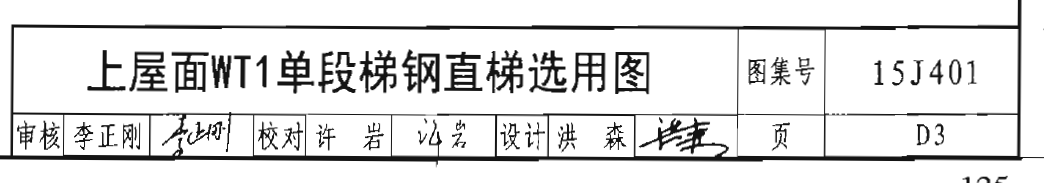 送审