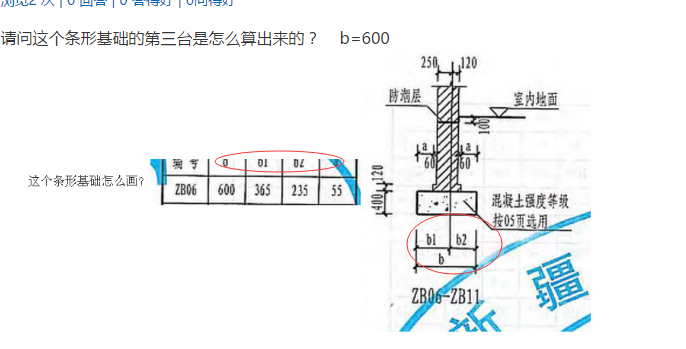 条形基础