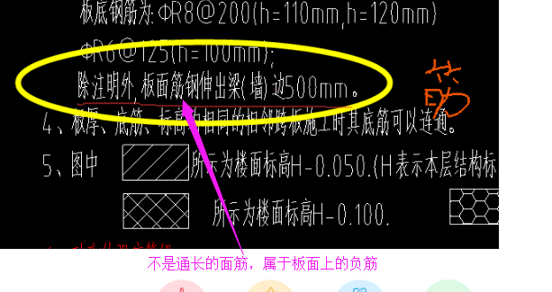 板面筋