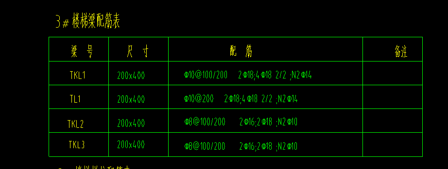 单构件