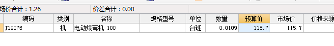 人才機匯總