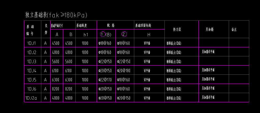 彎起