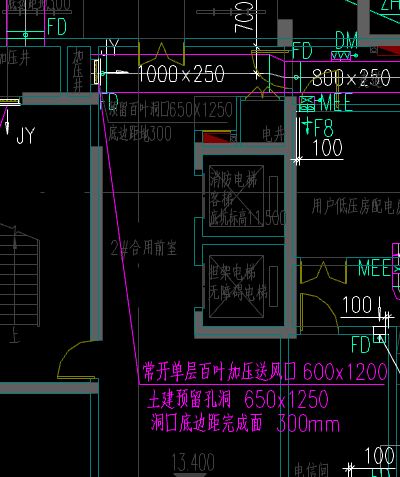 孔洞