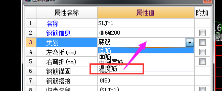 负筋