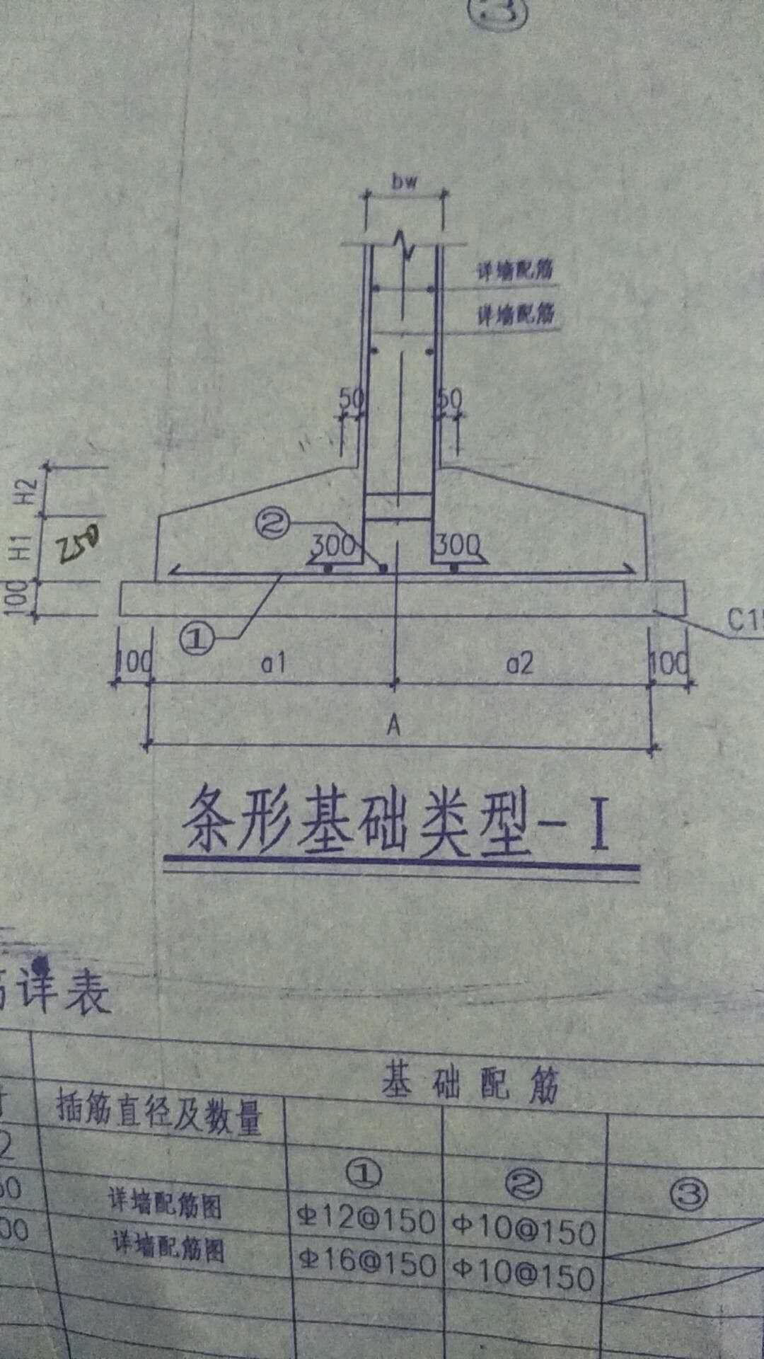 條基