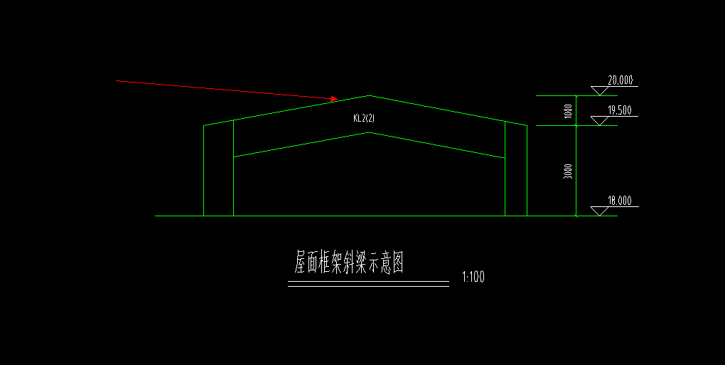 折梁