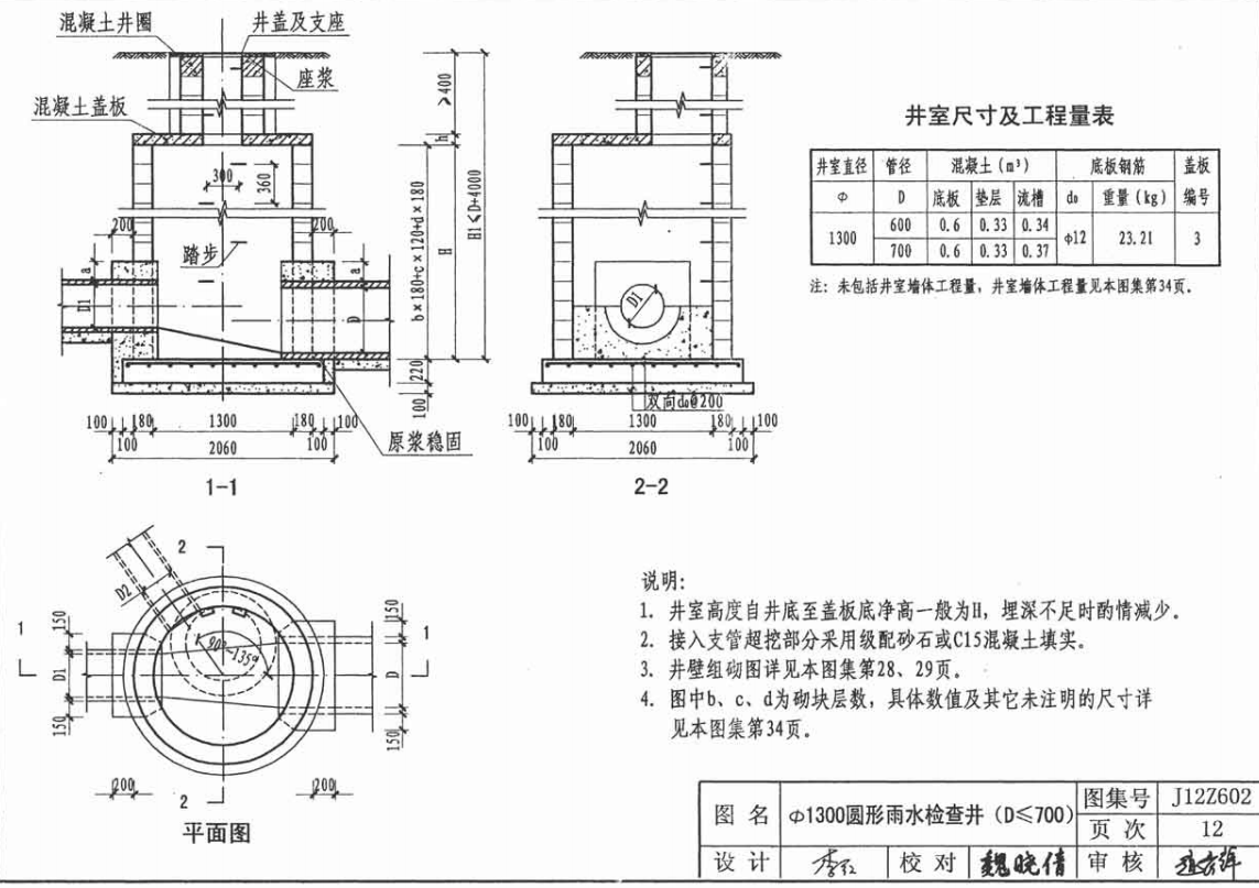 定额