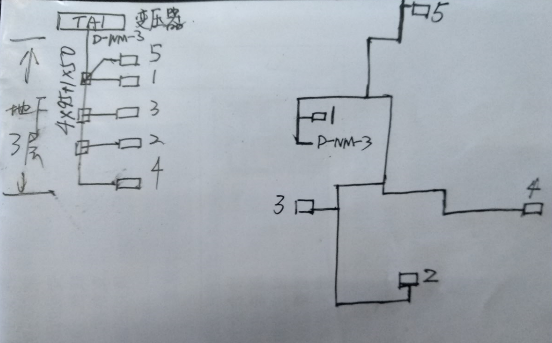 敷设