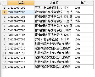 定額