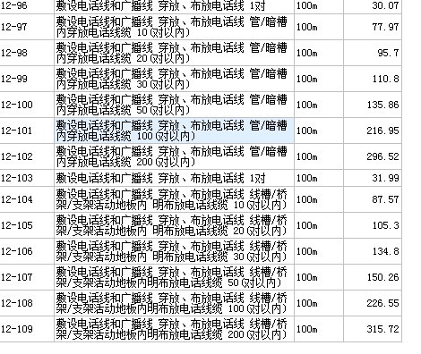 廣聯達服務新干線
