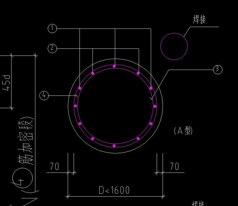 钢筋定义