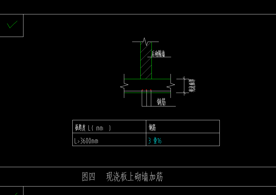 怎么布置