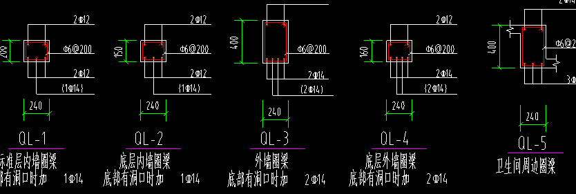 圈梁標高