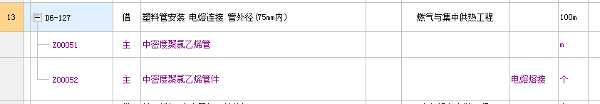 燃?xì)夤艿?title=