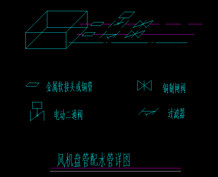 軟接頭