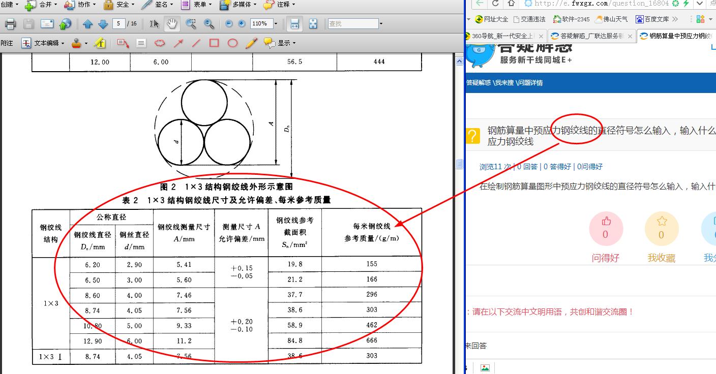 算量
