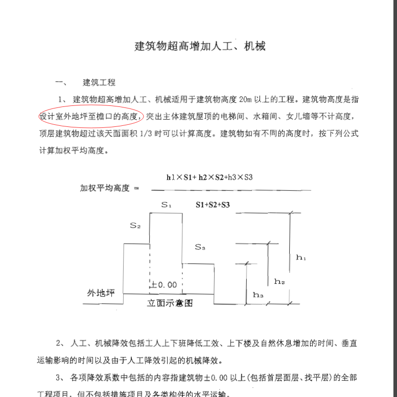 檐高怎么算