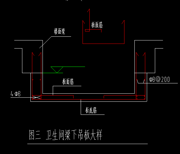 板筋