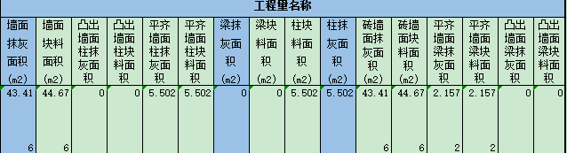 抹灰面