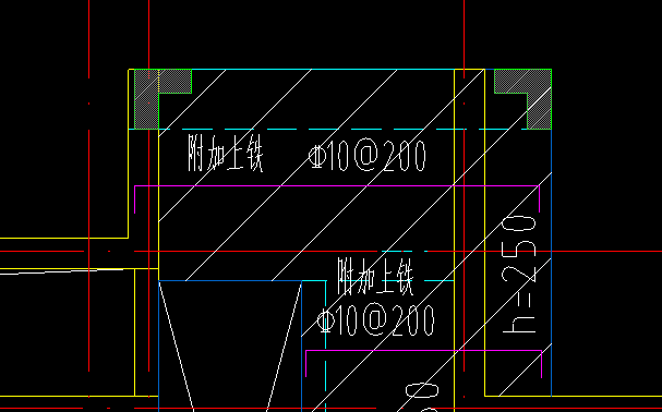 負筋