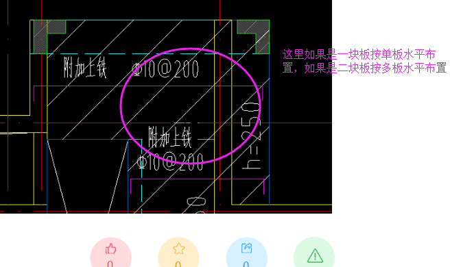 受力筋