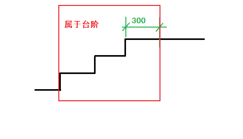 地面铺装