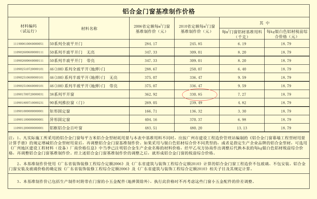 铝合金窗