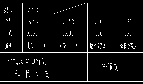 桩