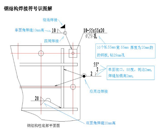 钢结构